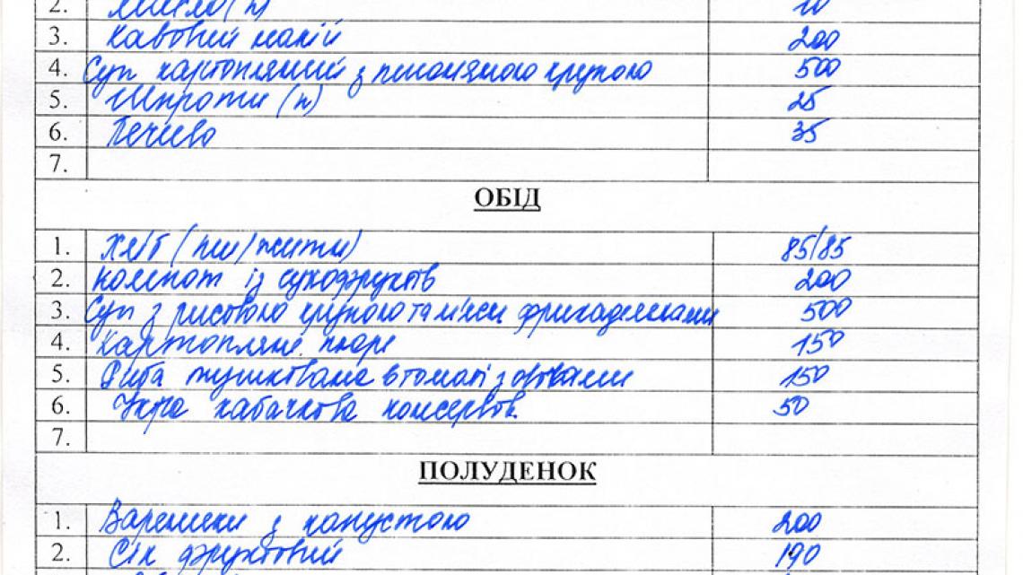 Меню на понеділок