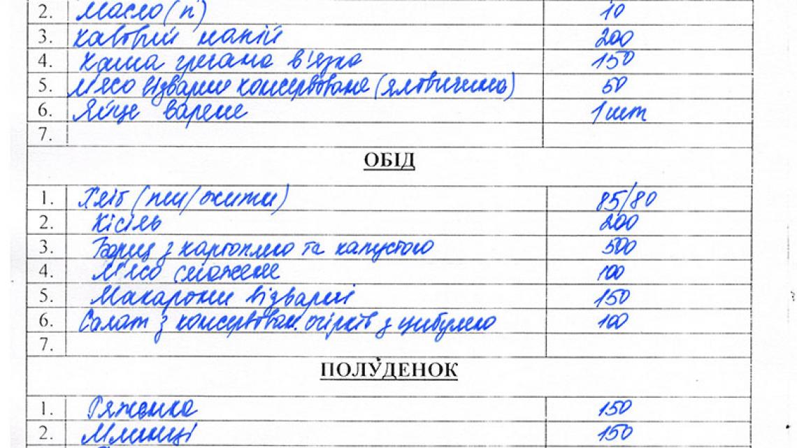 Меню на вівторок