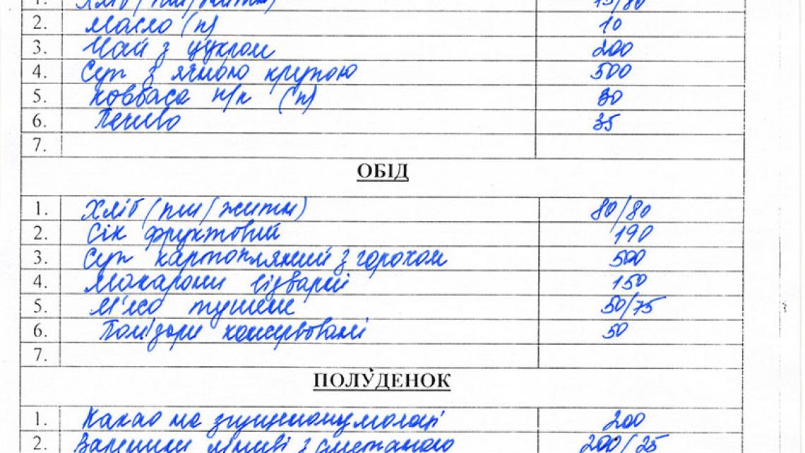 Меню на середу