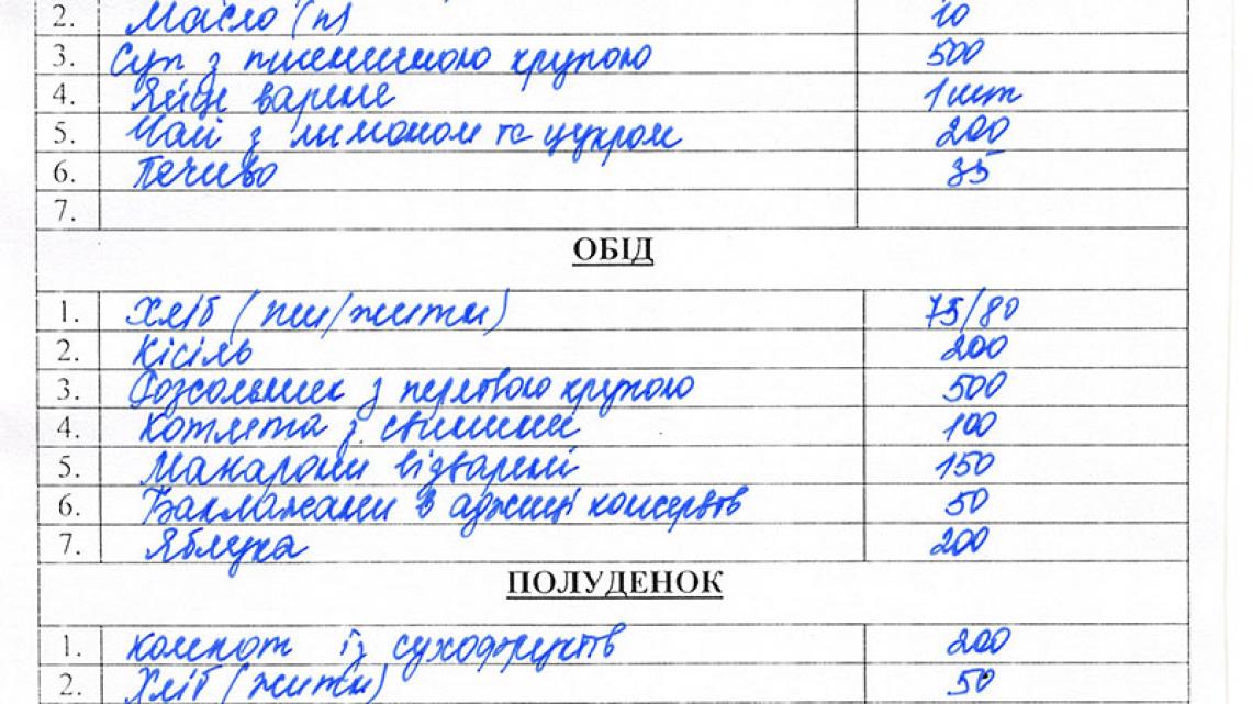 Меню на п'ятницю