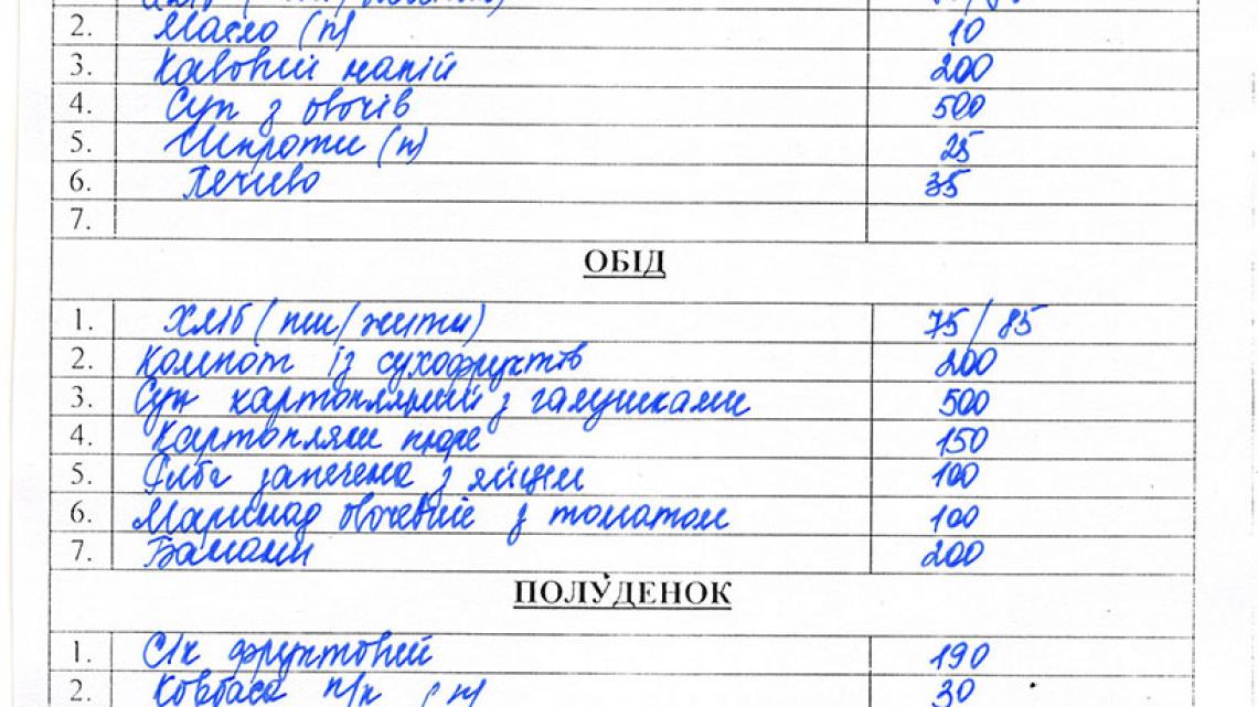 Меню на суботу