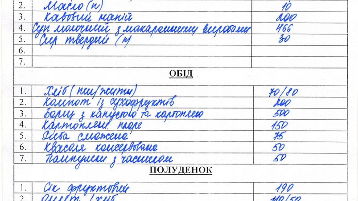 Меню на неділю